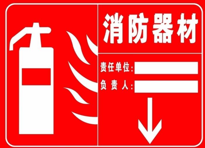 当